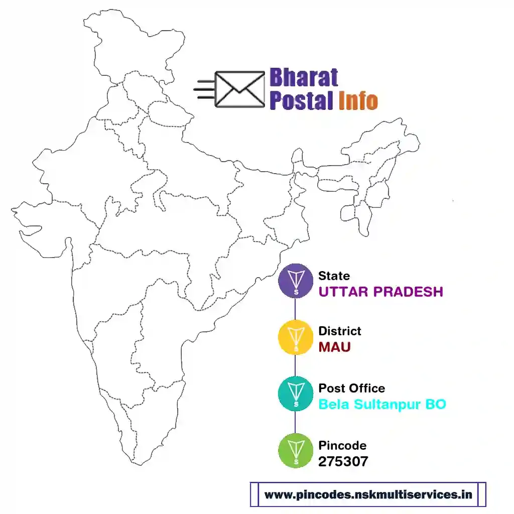 uttar pradesh-mau-bela sultanpur bo-275307